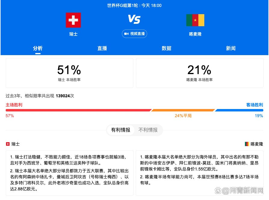 肖飞担任影片出品人、总制片人，不仅出品过《老炮儿》《芳华》《前任3：再见前任》等票房口碑双佳的院线作品外，还与天下霸唱多次成功合作开发超级IP;鬼吹灯系列